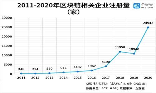 如何快速下载TP TP（Torrent Protocol）并获取最佳体验