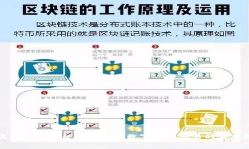 欧意交易平台APP：引领数字资产交易的新风潮