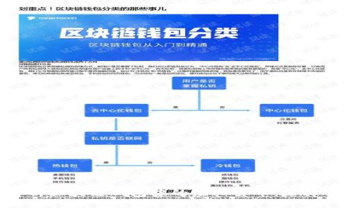 : 深度解析区块链钱包中的虚拟货币：选择与安全性