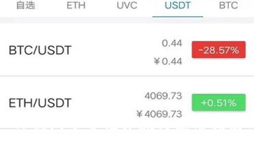 TP钱包安全性评测与使用指南