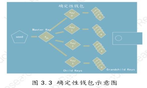 官方下载TP钱包最新版：安全、便捷的数字货币管理工具