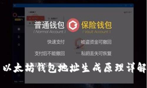 以太坊钱包地址生成原理详解