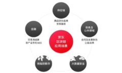 加密货币的应用场景详解：从金融到贸易的多元