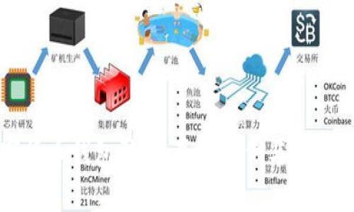 揭露数字货币钱包骗局：真实案例与警示视频分享
