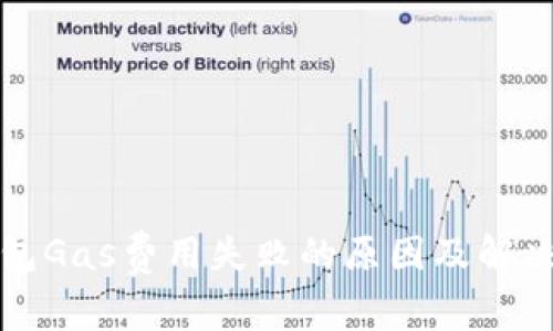 TP钱包Gas费用失败的原因及解决方案