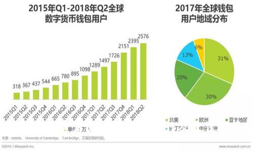 2023年数字资产区块链钱包排行及最佳选择指南