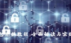 TP钱包兑换教程：全面解读与实操指南
