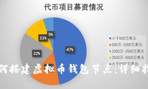 如何搭建虚拟币钱包节点：详细指南