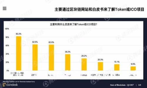 TP钱包：区块链数字资产管理的理想选择