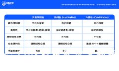 如何进入TP-Link路由器设置界面：详细指南