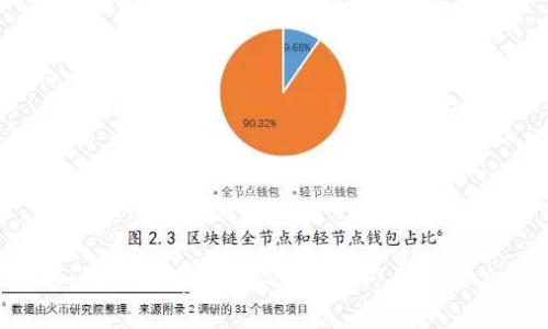 如何快速有效地安装 TPTP 编程工具