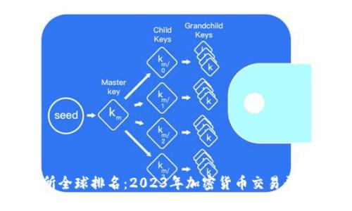 热币交易所全球排名：2023年加密货币交易平台综合评比