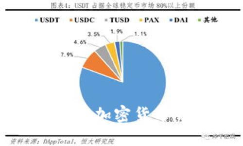 BitPie Two: 深入解读加密货币钱包的未来与安全性