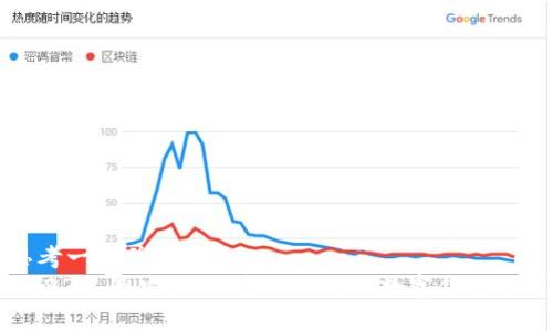 思考一个并且  
2023年最安全、便捷的可交易数字钱包推荐