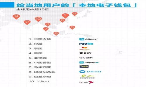 如何使用TP钱包进行代币兑换：详细指南与常见问题解答