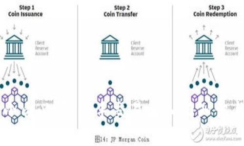 币圈小白必读：新手交易者入门知识与技巧