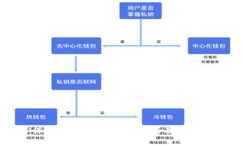 TP保护膜：防摔性能全解析及用户指南