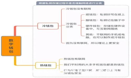 区块链钱包的全面介绍与使用指南