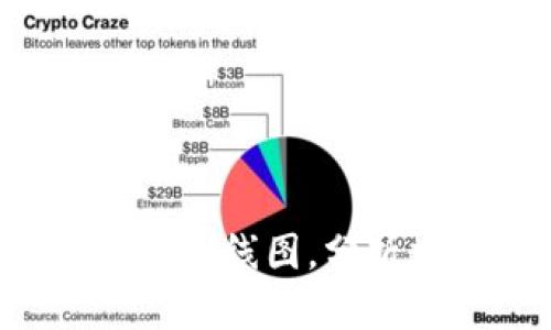如何在TP钱包中查看K线图，分析数字货币市场动态