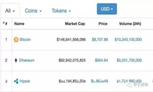 TP钱包交易教程：快速上手数字资产交易的全指南