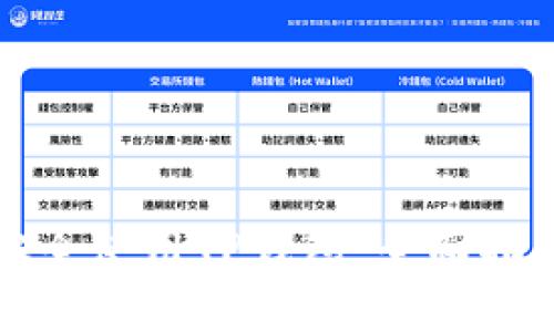 如何在iPhone上安全使用TP钱包：全面指南与常见问题解答
