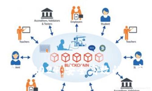 TP钱包官方网下载最新2024：安全高效的数字货币管理解决方案