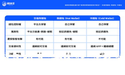 最权威的加密货币钱包推荐：安全性、便捷性与功能的完美结合