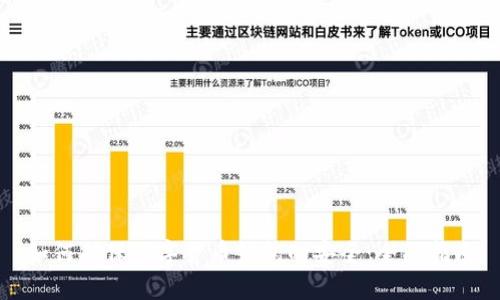 如何确保数字货币钱包的安全：全面指南