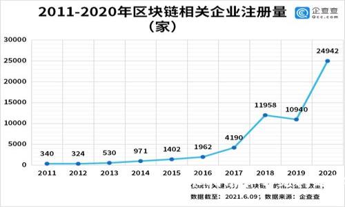 如何安装和下载TP钱包：详尽指南和常见问题解答