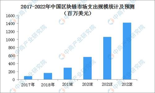 

TP钱包最新版本及其新功能详解