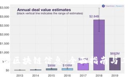 如何查询区块链信息：全面指南与工具推荐