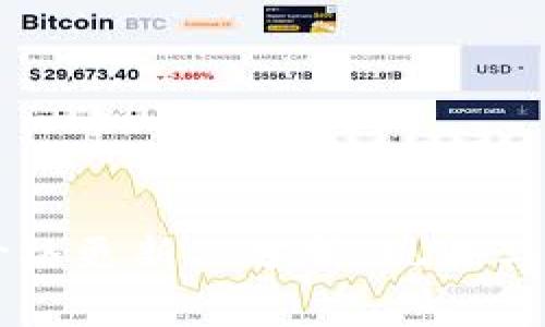 派币的价格更新及分析：现状与未来展望