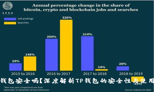 : TP钱包安全吗？深度解析TP钱包的安全性与使用攻略