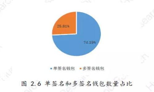 TP钱包安卓版下载官网：安全便捷的加密货币管理工具