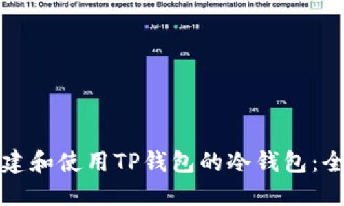 如何创建和使用TP钱包的冷钱包：全面指南