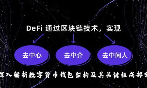 深入解析数字货币钱包架构及其关键组成部分