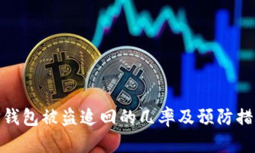 TP钱包被盗追回的几率及预防措施