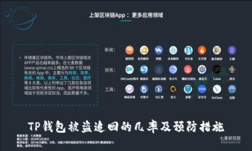TP钱包被盗追回的几率及预防措施