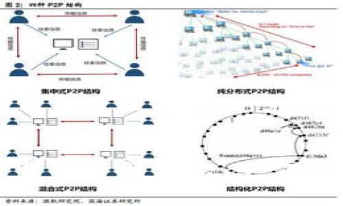 如何解决TP钱包下载不了的问题：全方位的指南与解决方案