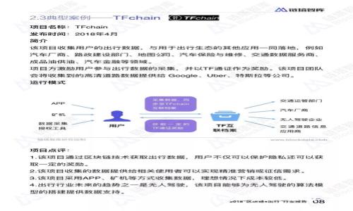 如何下载TP钱包的视频教程：完整指南与技巧