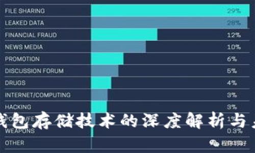 区块链钱包存储技术的深度解析与未来趋势
