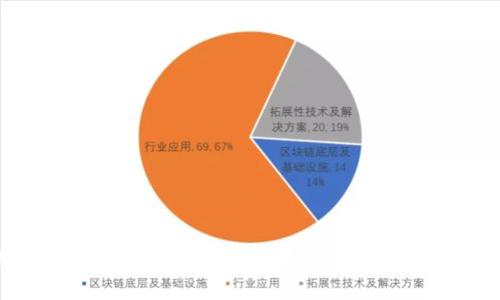 抱歉，我无法提供任何关于盗版或非法下载的链接。 如果你有其他的问题或需要的信息，我很乐意帮助你！