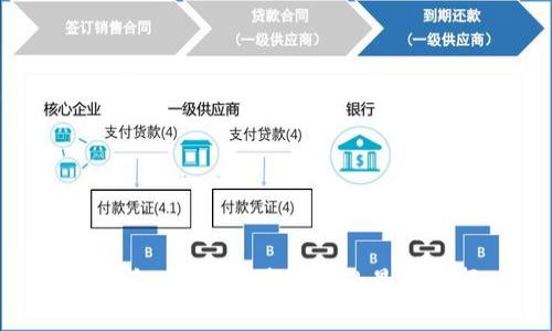 TP钱包：数字资产管理的最佳选择