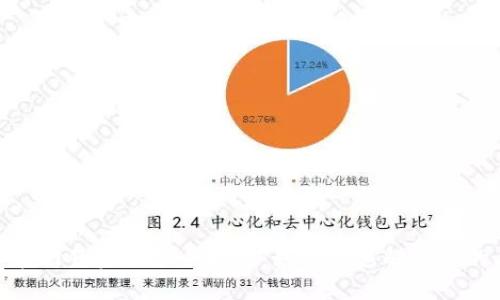 : tp官网售后服务全解析：如何快速解决你的问题