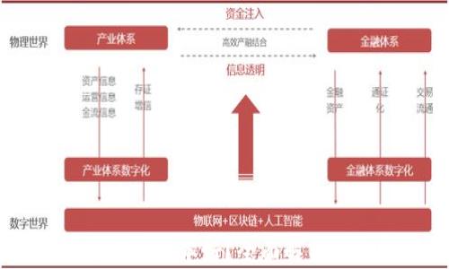 
USDT钱包哪个版本好？全面解析与选择指南