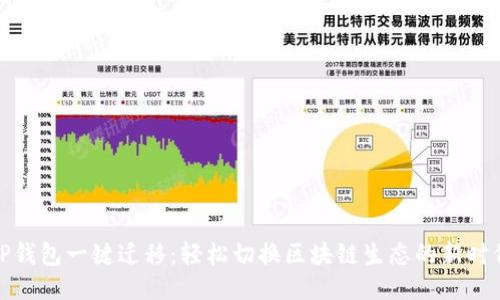 TP钱包一键迁移：轻松切换区块链生态的新时代