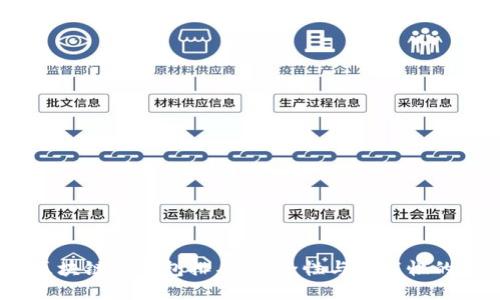 2023年区块链热钱包排名：安全性与功能性的高度结合