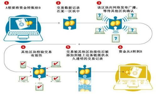 探索TP官网首页：功能与设计的全面解析