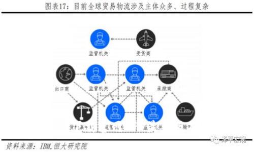 TP钱包下载官网APP最新版本指南