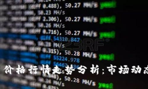 今日ICE冰币价格行情走势分析：市场动态与投资前景